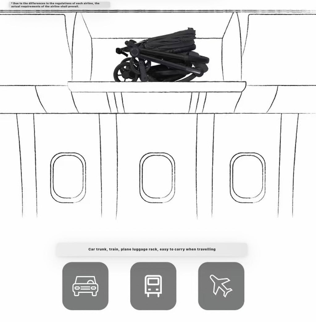 The Glide - Compact Travel Stroller and Capsule Car Seat Combo with Pull Handle