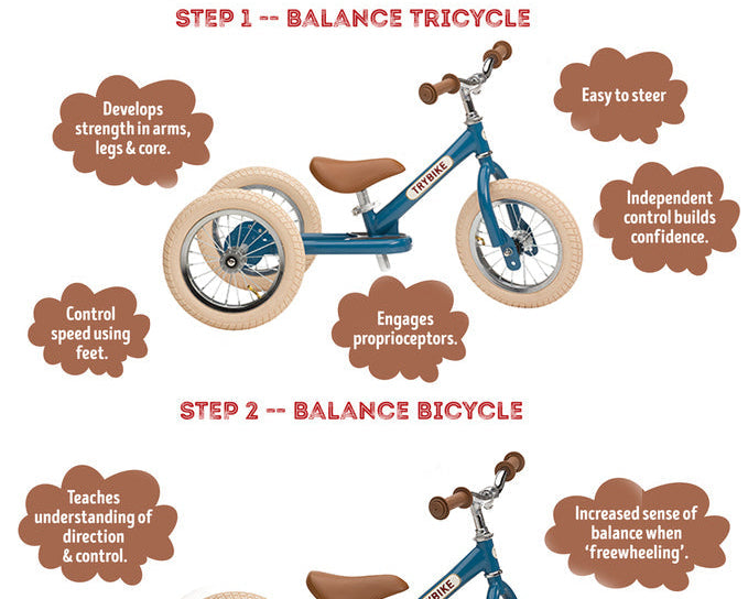 Blue Vintage Balance Bike & Trike – Trybike | Balance Bike NZ